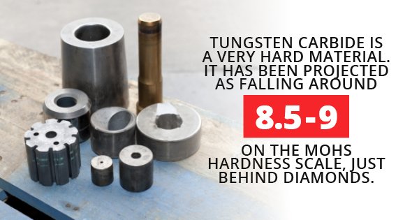 carbide recycling materials